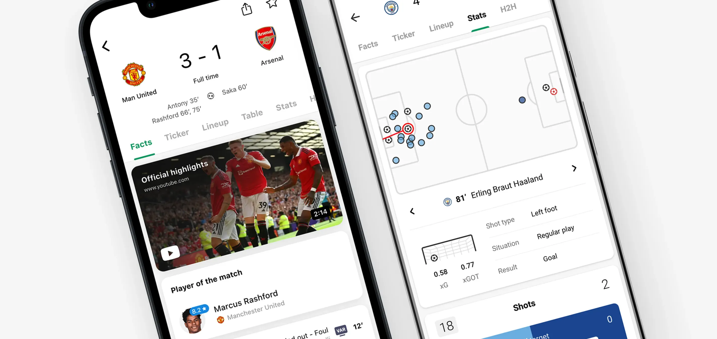 Real-time football coverage for millions of fans globally